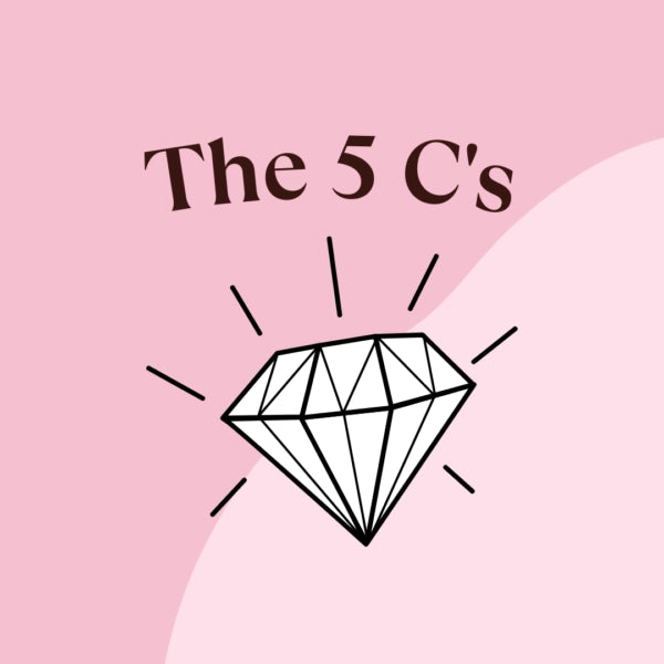The Five C’s